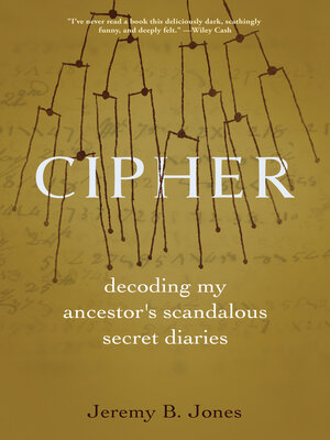 cover image of Cipher